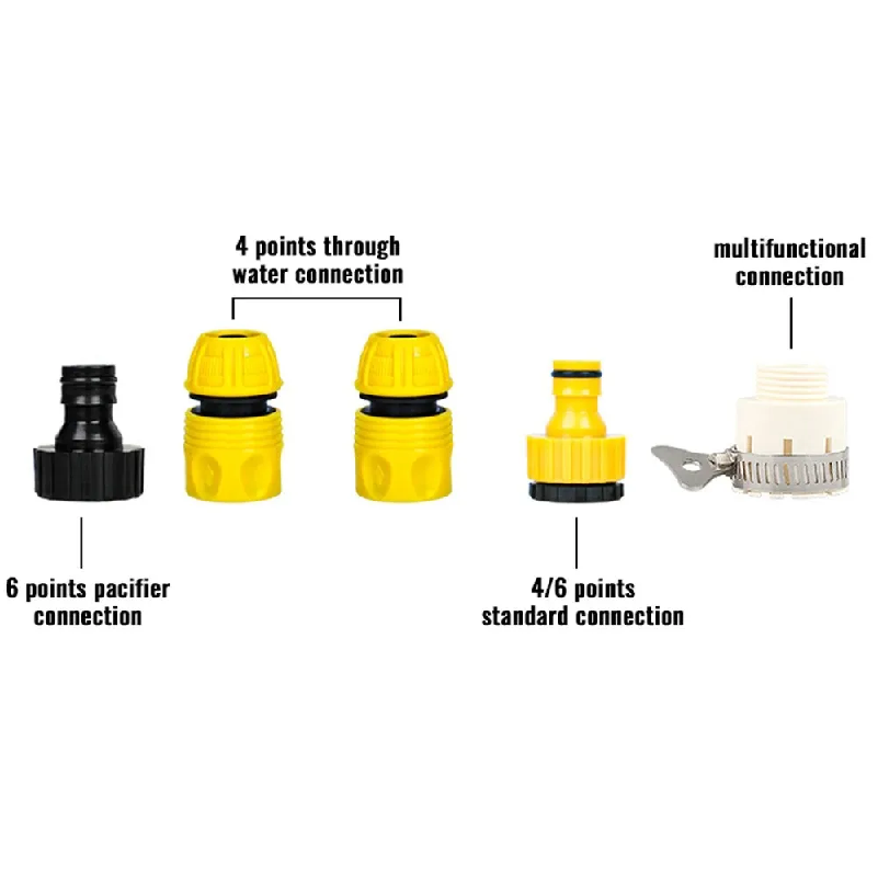 Automatic Rotating Water Sprin - Gardening Tools For Beginners reseña y precio