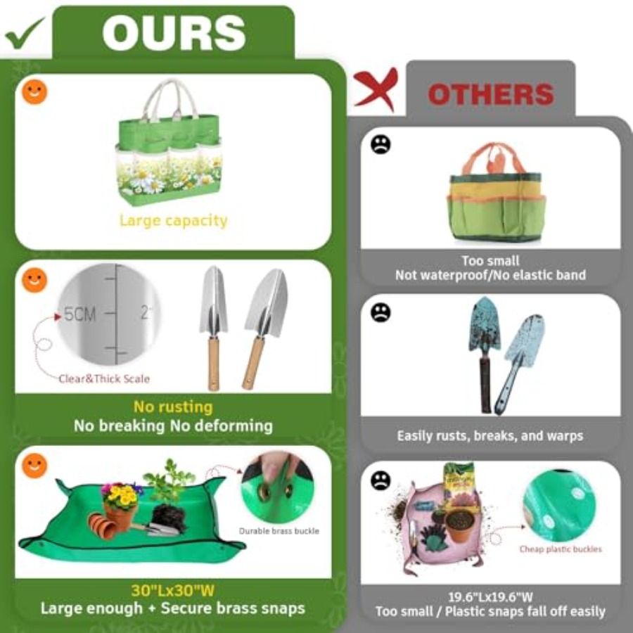22Pcs Garden Tools Set for Wom - Gardening Tools Mothers Day reseña y precio