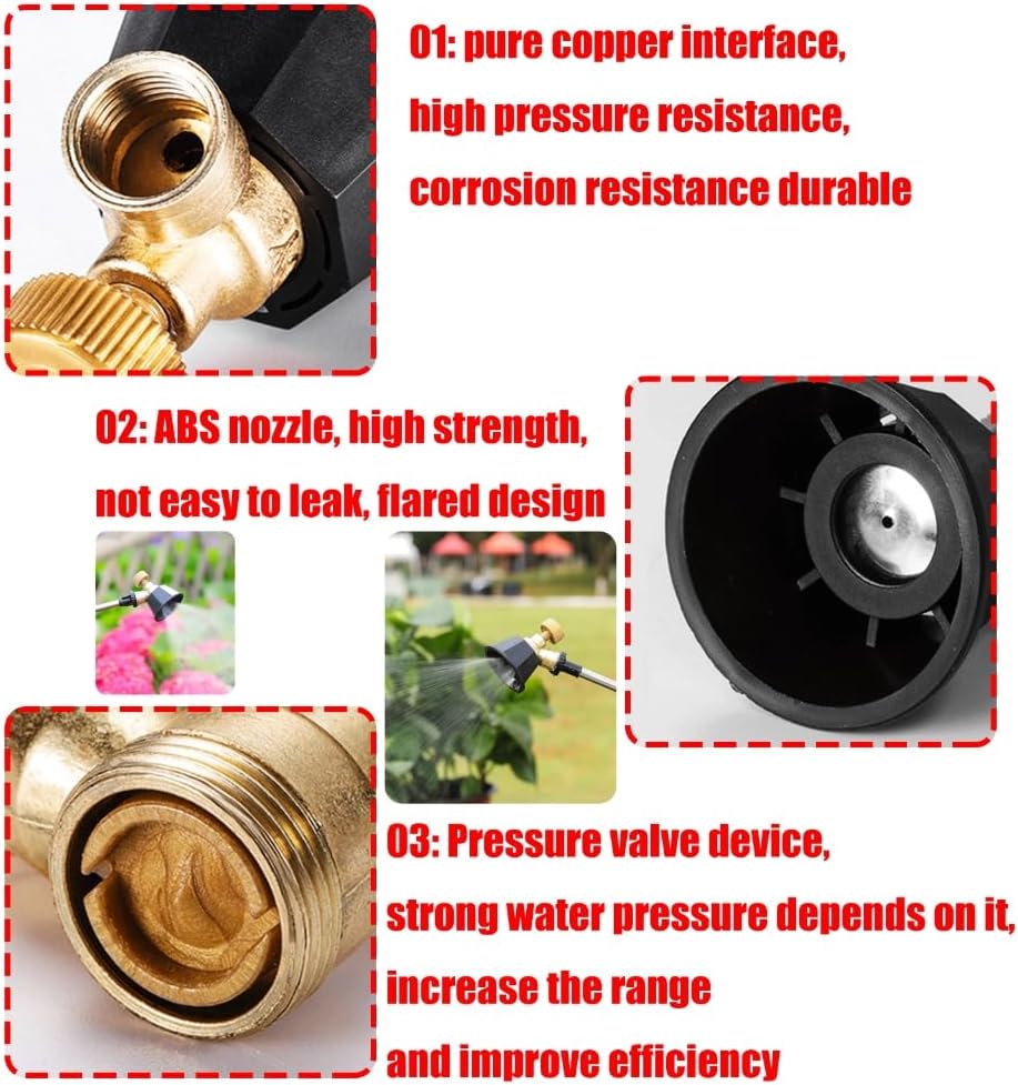 High Pressure Pesticide Spraye - Gardening Tools And Equipment reseña y precio