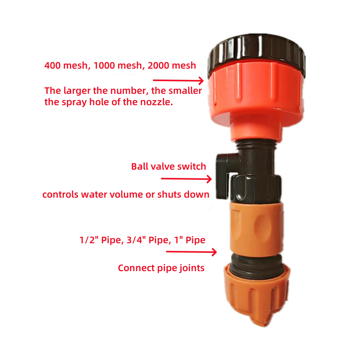 Durable Garden Sprinkler Head  - Gardening Tools And Equipment reseña y precio