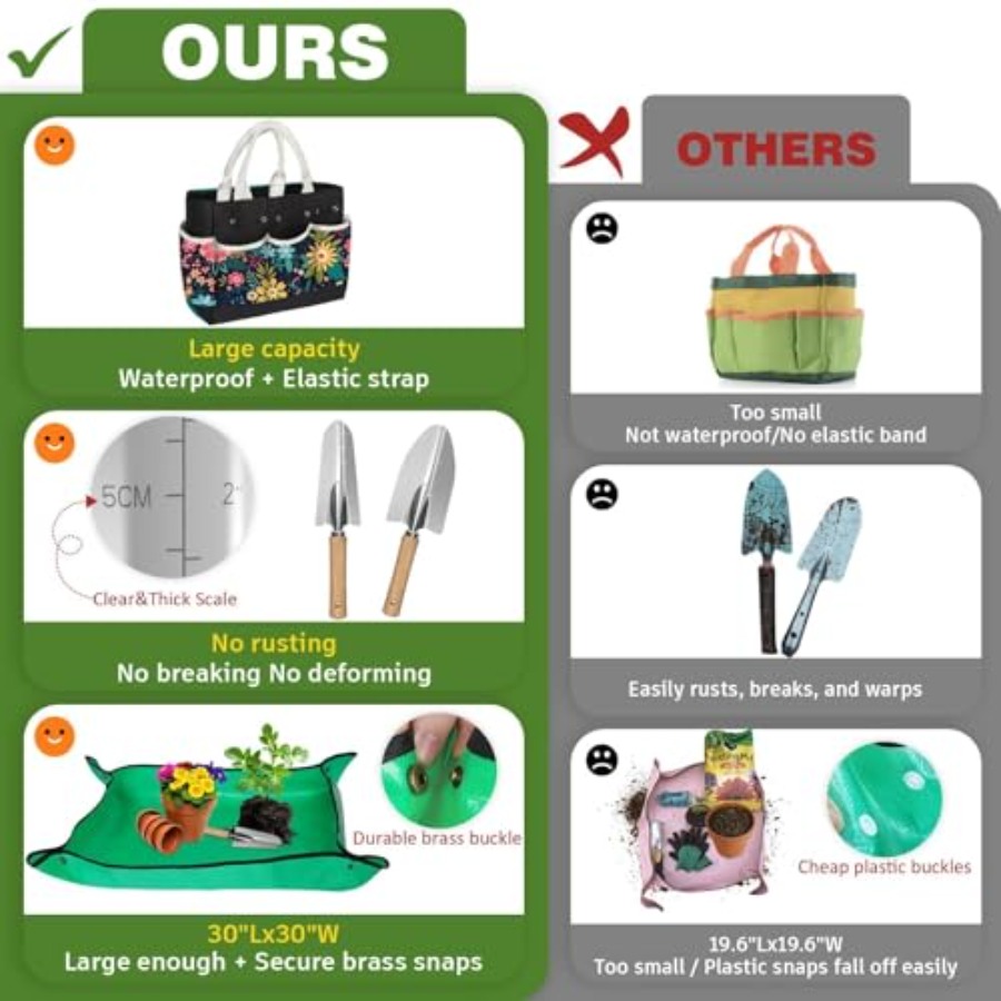 22Pcs Gardening Tools Set for  - Gardening Tools Mothers Day reseña y precio