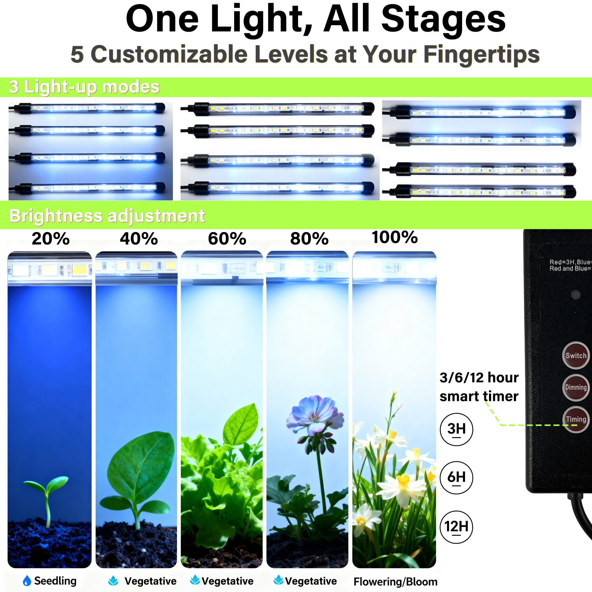 Seed Starter Tray with Grow Li - Seed Starter Trays reseña y precio