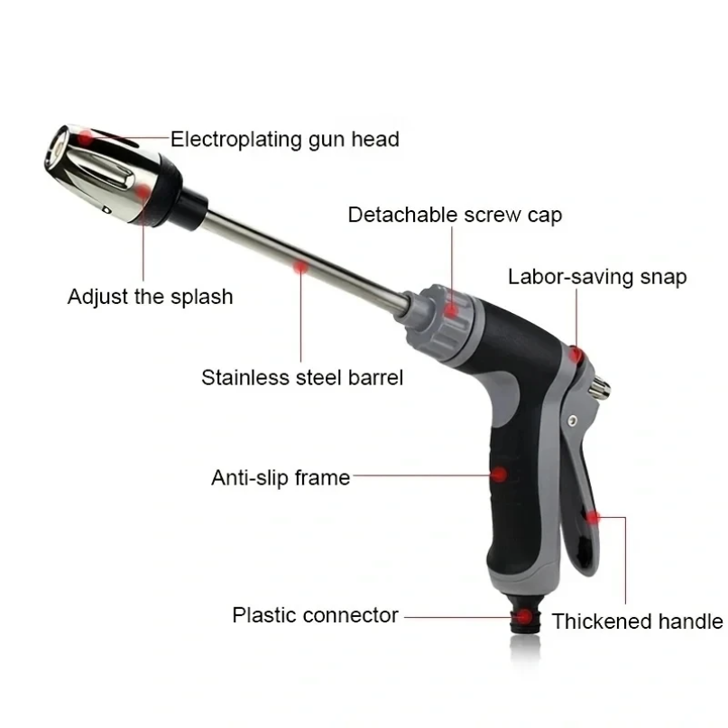 New Portable Automobiles Clean - Gardening Tools For Beginners reseña y precio