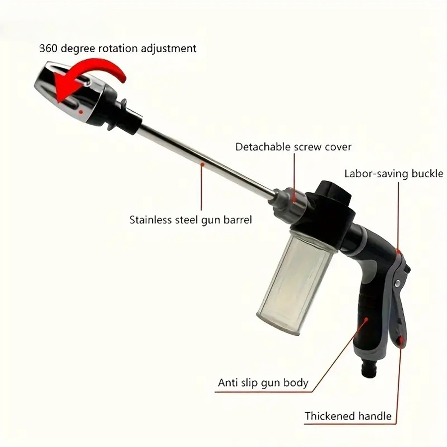 NEW High Pressure Car Wash Wat - Gardening Tools For Beginners reseña y precio
