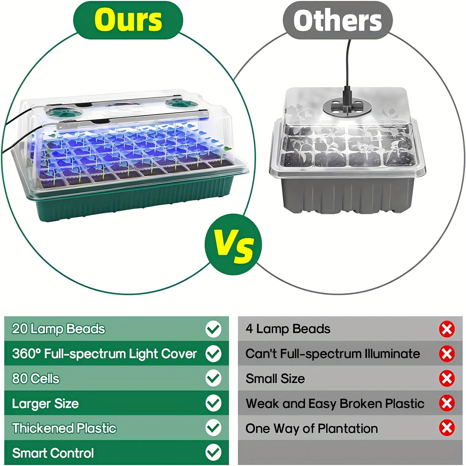Seed Starter Trays With High D - Seed Starter Trays reseña y precio
